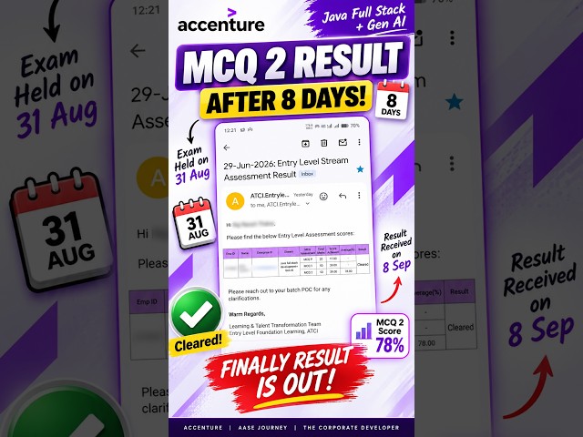 MCQ 2 Result OUT! 🔥 | After 8 Days | 78% Score | Accenture AASE #accenture #shorts #javafullstack