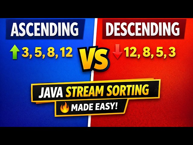 Java Stream Array Sorting (Ascending & Descending) | Java 8 Stream API Tutorial for Beginners
