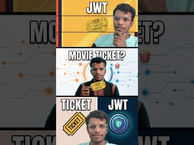 JWT Explained with a Movie Ticket 🍿