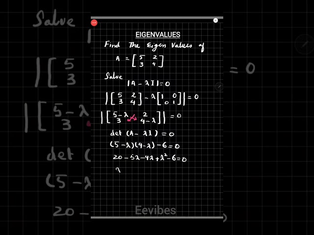 How to find Eigenvalues in 60 Seconds 🔥 | Linear Algebra Short