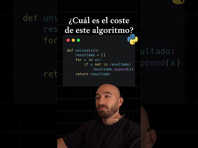 ¿Cuál es el coste de este Algoritmo?