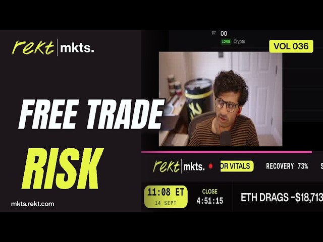 Rekt Mkts: VOL 036