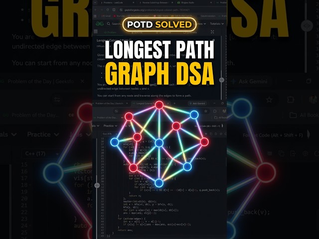 PROBLEM OF THE DAY GFG Longest Colored Path  #coding #problemsolving #leetcode #dsa #programming