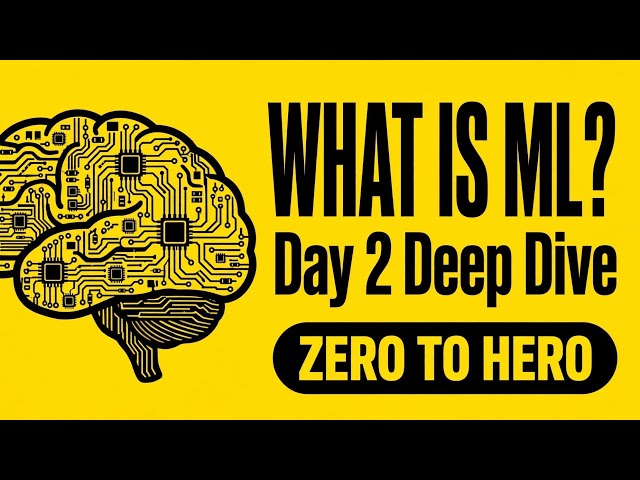 What is Machine Learning? | Day 2 Zero to Hero | 4 Pillars, 3 Types Explained 