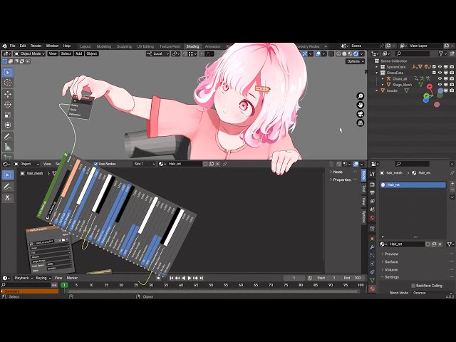 Mischievous 3D Model...