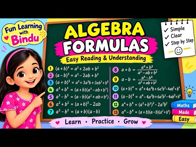 99% Students Forget These Algebra Formulas 😲 | Learn Easily in 2 Minutes! #ALGEBRA #AlgebraFormulas 