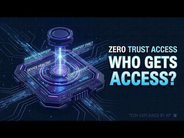 Zero Trust Architecture: Verify Every Access, Always