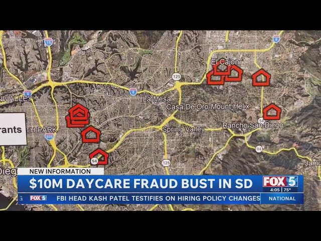 $10M daycare fraud bust in San Diego