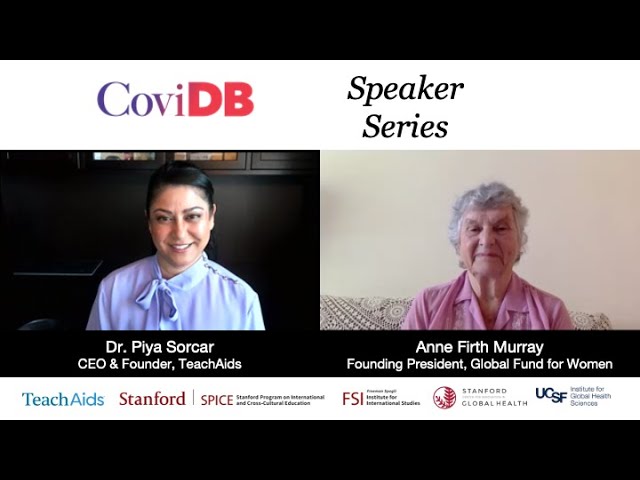 Violence Against Women During COVID-19 | Anne Firth Murray | Global Fund for Women