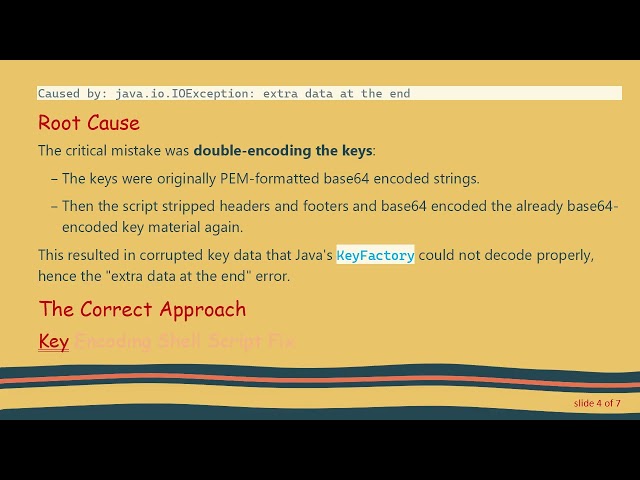 Fixing RSA Key Decoding Errors in Spring Boot with JJWT