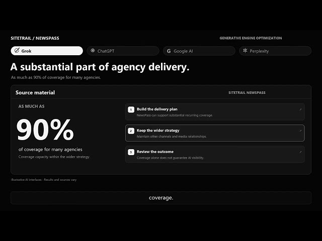 Generative Engine Optimization for Agencies: AI Search & Brand Mentions