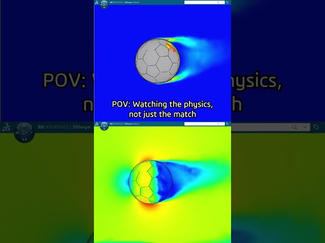 Every Curving Goal Starts with the Magnus Effect ⚽