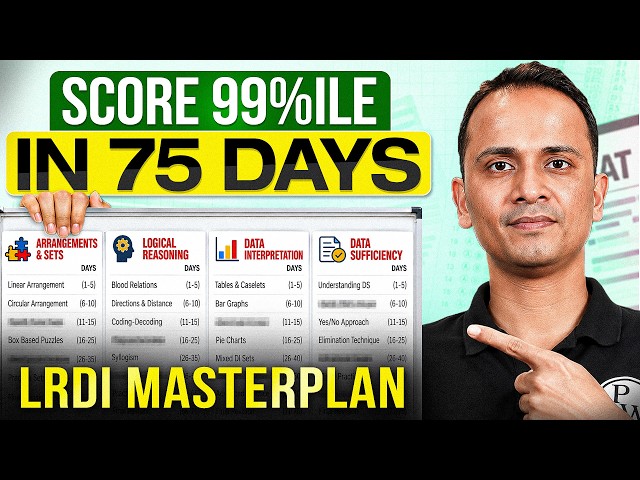 CAT 2026 LRDI Last 75 Days Plan 🚀 | Plan to Score 99+ Percentile in LRDI