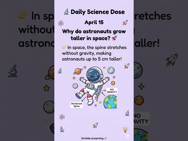 Daily Science Dose 🚀 #15april #sciencedaily #scienceshorts