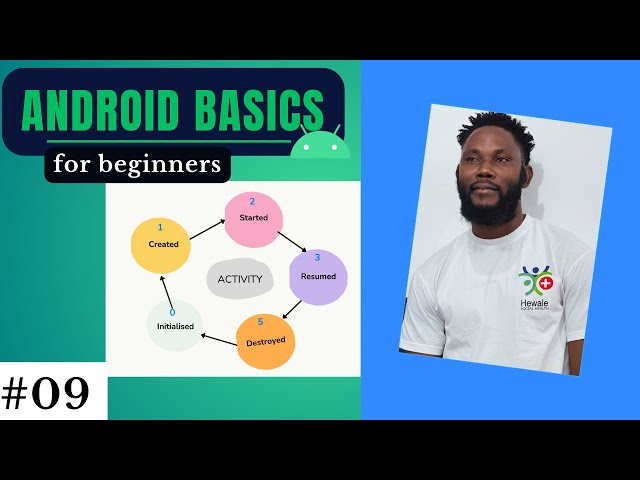 Want to Master Android Activities? Watch This Now!