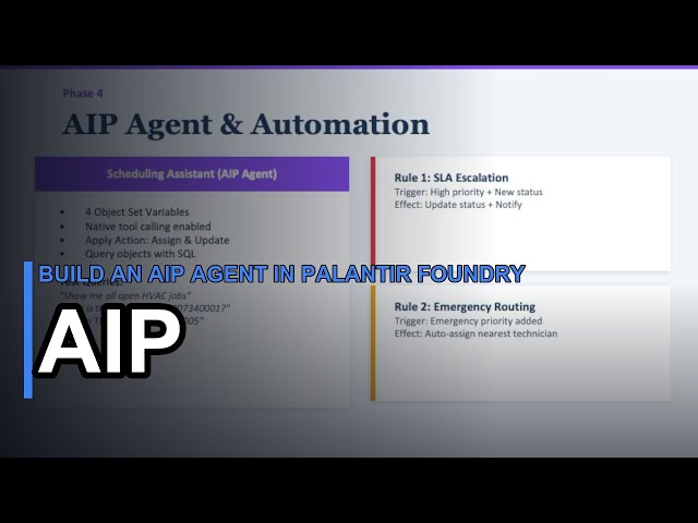 Build an AIP Agent in Palantir Foundry (Step by Step)