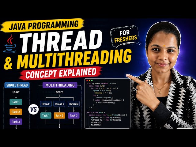 Thread & Multithreading in Java