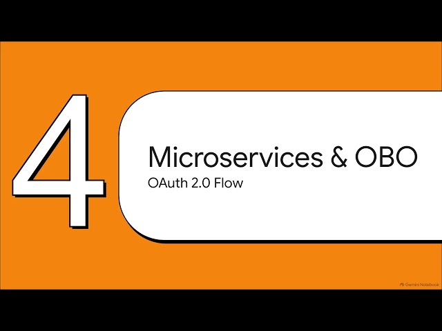 Zero Secret Cloud: Secretless Azure Terraform with Workload Identity and OIDC