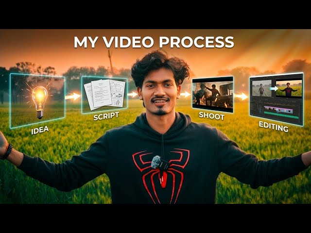 HOW I MAKE MY VIDEOS | MANJESH VFX