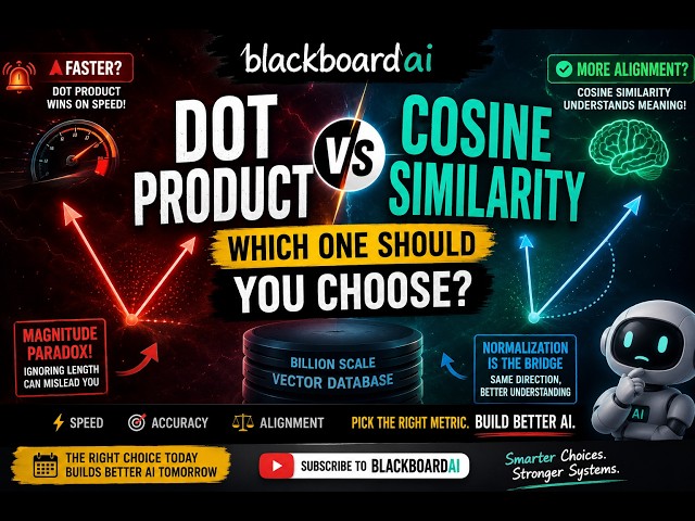 Billion-Scale Mistake: Dot vs Cosine