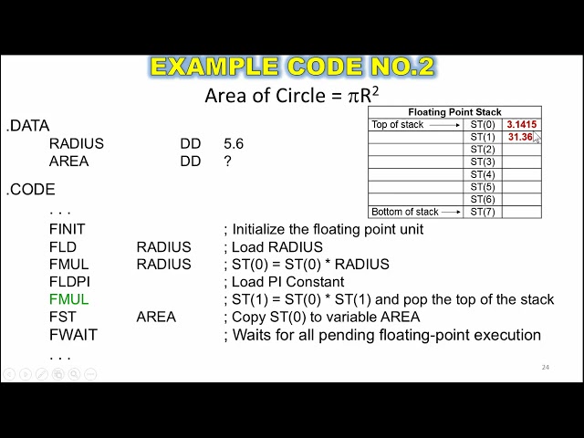 Floating Point in Win32 Assembly Language