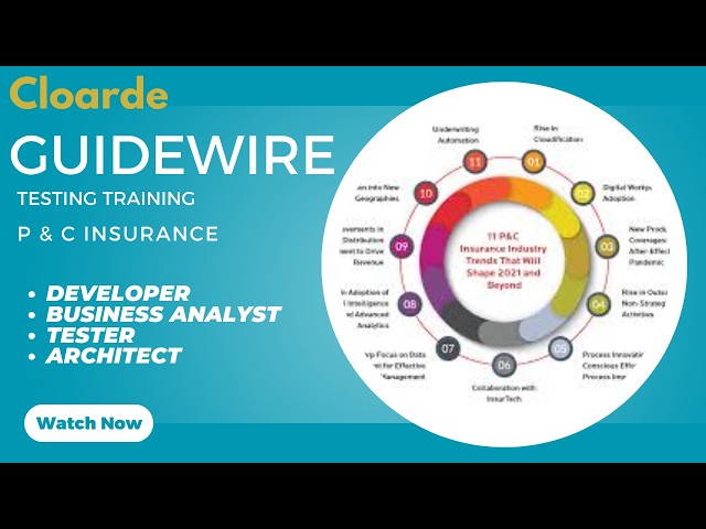 Guidewire integration | Postman API | Billing | API Testing | creating APIs |