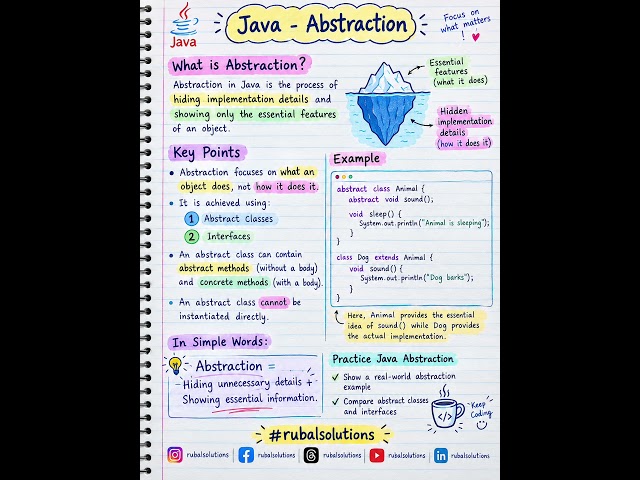 Java – Abstraction
