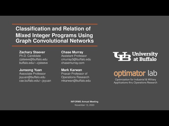 Classification and relation of mixed integer programs using graph convolutional networks