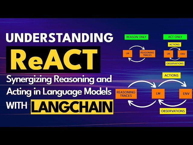 Understanding ReACT with LangChain