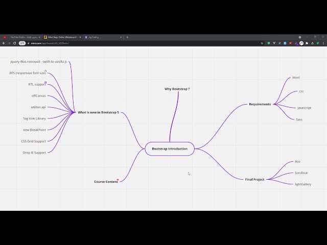 Bootstrap 5 Course - introduction