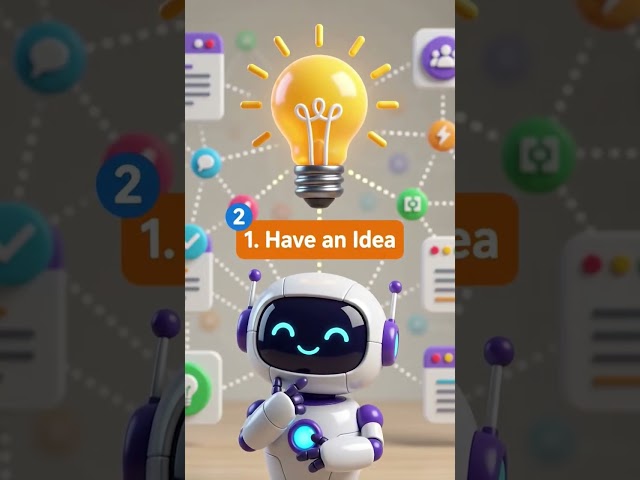 Vibe Coding. No one should miss this! AI
