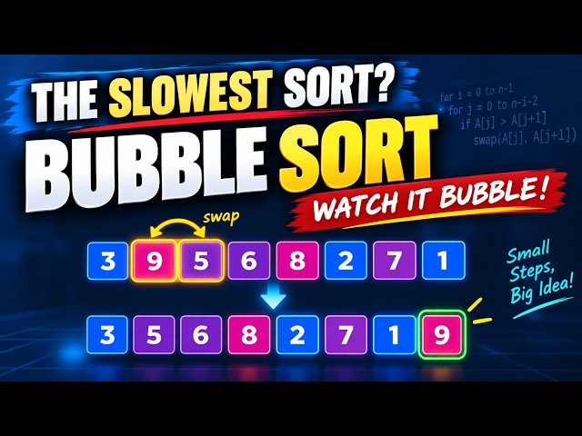 Bubble Sort Algorithm | Complete Beginner Guide with Examples | Sorting Algorithms Animated