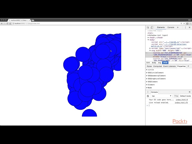 D3.js Data Visualization Projects : The Course Overview | packtpub.com
