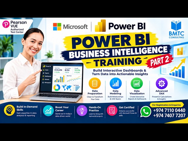 Power BI Project Dashboard Tutorial 2026 | Build a Project Analytics Dashboard | Part 2