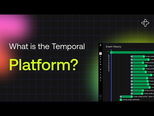 What is the Temporal Platform? | Explainer Series