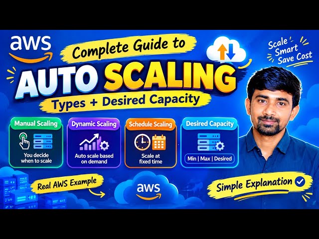 AWS Auto Scaling Explained 🔥 | Manual, Dynamic & Scheduled Scaling + Desired Capacity