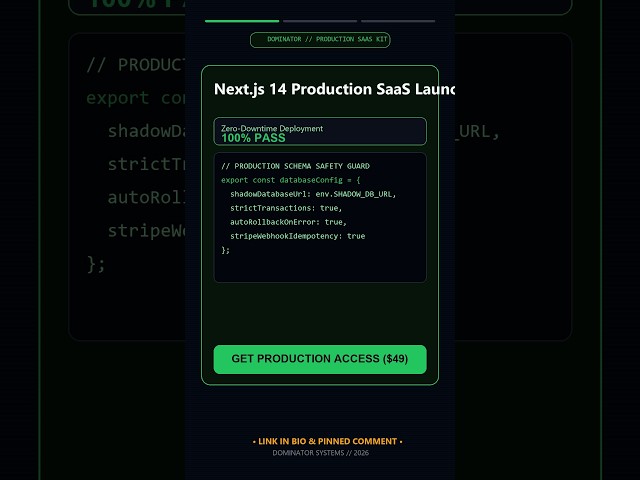 Next.js 14 Production SaaS Launch Kit