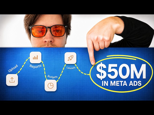 $50M in Meta Ads. I Don't Open Ads Manager Anymore.