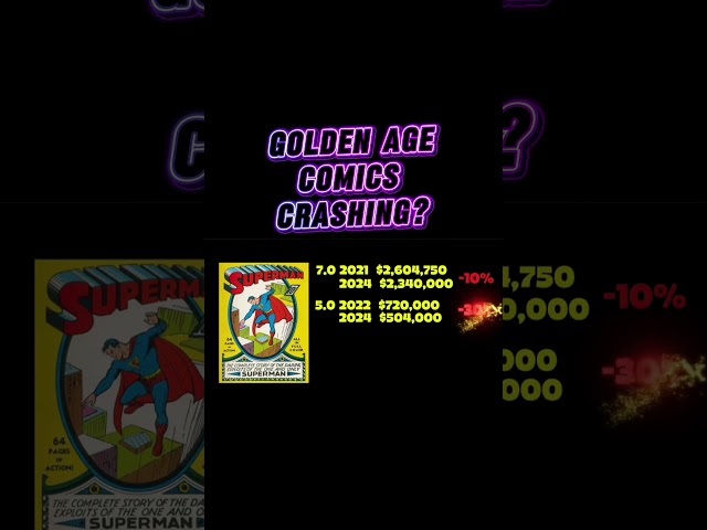 Are Golden Age Comic Books crashing???