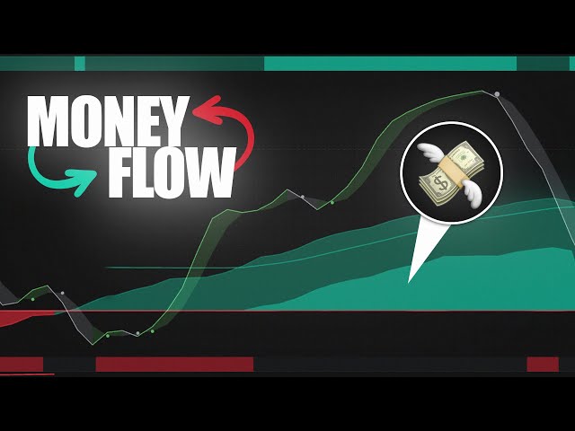 Most Advanced Volume-Based Indicator Ever Built (Oscillator Matrix)