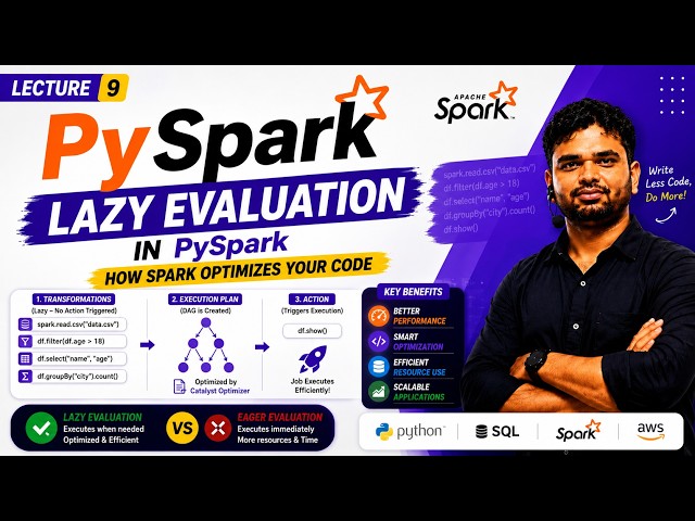 🚀 PySpark for Data Engineers | Lecture 9: Lazy Evaluation in PySpark | How Spark Optimizes Your Code