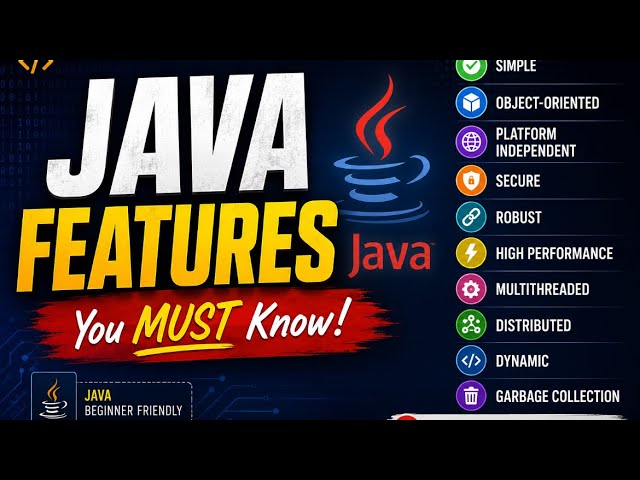🚀 Java Features You MUST Know! ☕