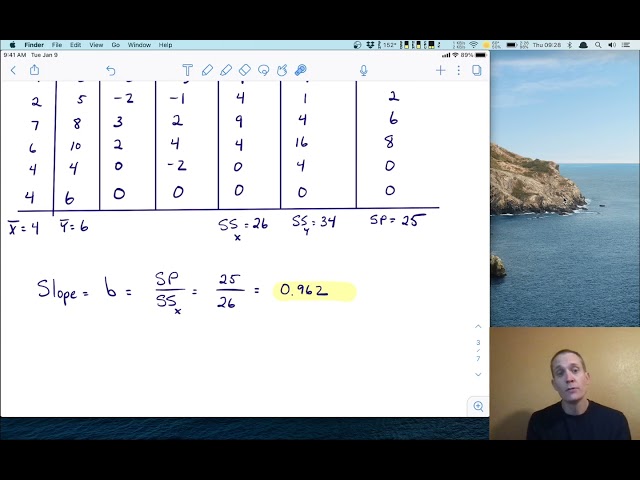 Experimental Design Lecture 8 - Linear regression models