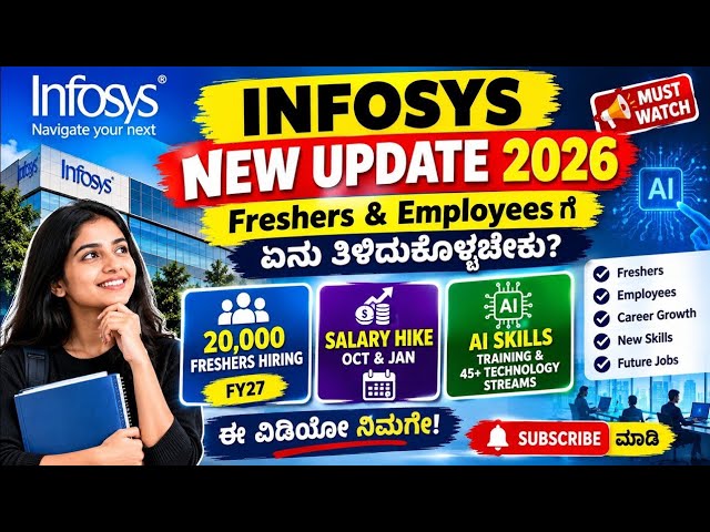 🔥 Infosys New Update 2026 | Freshers & Employees Must Know | 20,000 Hiring+Salary Hike+ Variable Pay