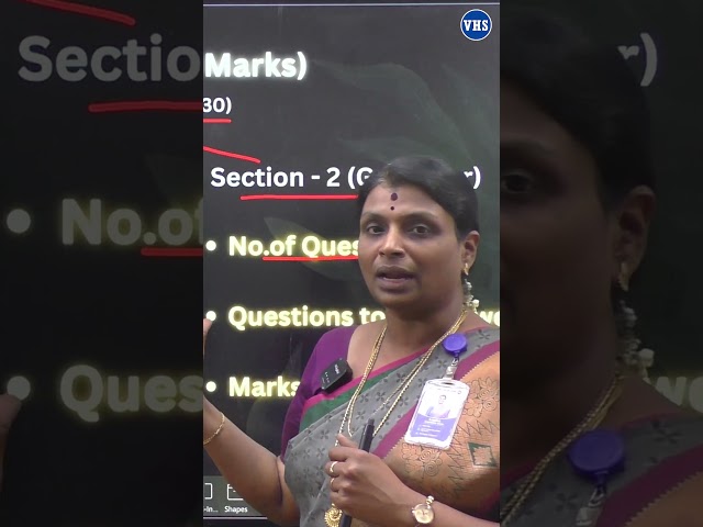 Struggling with sentence structures? Anusha Mam is here to break it down! 📝✨