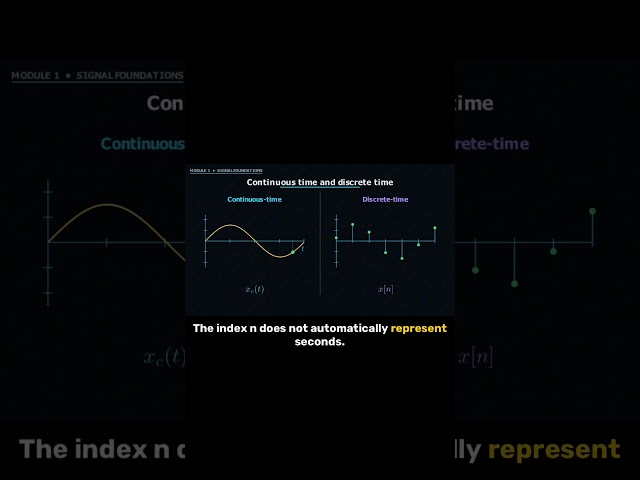 Continuous-Time vs Discrete-Time Signals #engineering