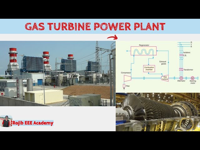 Gas Turbine Power Plant || Power Plant Engineering || Bangla || Gas Turbine Power Plant Explained