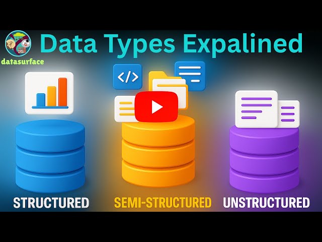 Structured, Semi-Structured, Unstructured: Real Examples You'll Actually Use