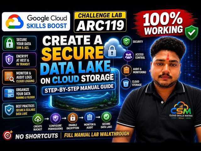 Introduction to SQL for BigQuery & Cloud SQL | GSP281 | Google Cloud Skills Boost Lab