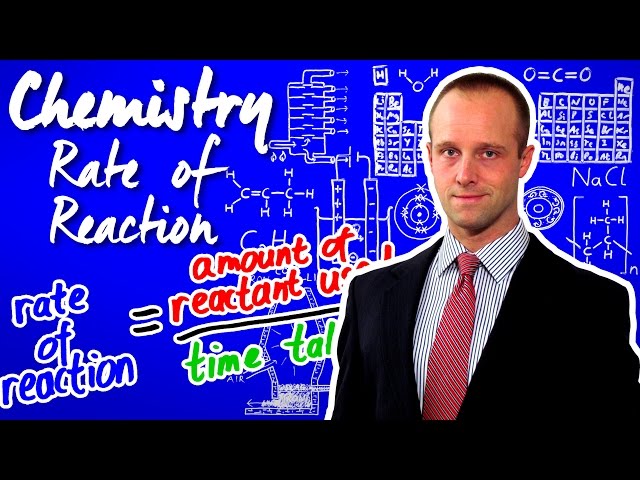 Rate of Reaction - GCSE IGCSE 9-1 Chemistry - Science - Get That C In your GCSE and IGCSE